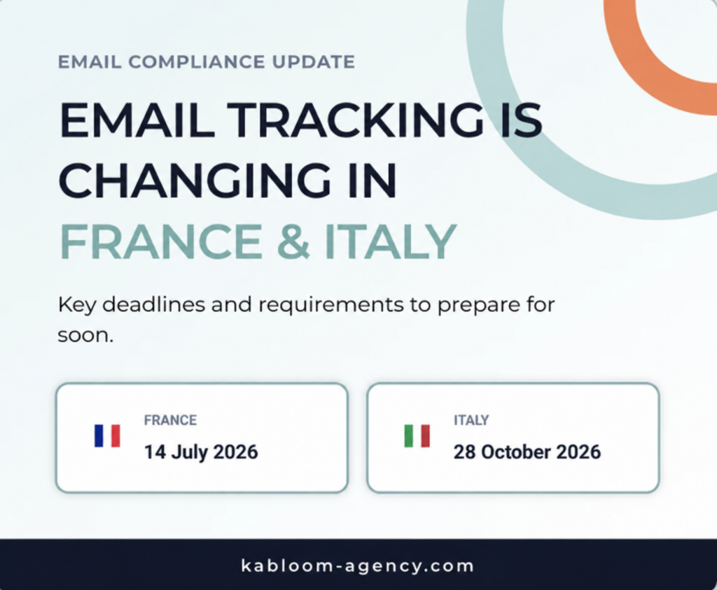 Email Tracking Rules in France and Italy are changing: What B2B Marketers Need to Know